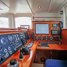 Helm station